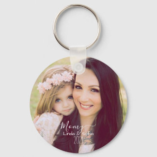 Personalised Photo and Text | Names & Date  Key Ring
