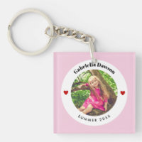 Personalised Photo in Baby Pink White Circle Heart