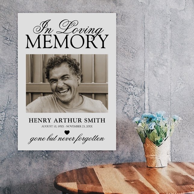 Personalised Photo In Loving Memory Poster (Creator Uploaded)