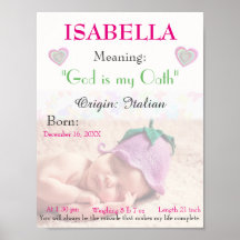 Personalised photo Name meaning keepsake nursery