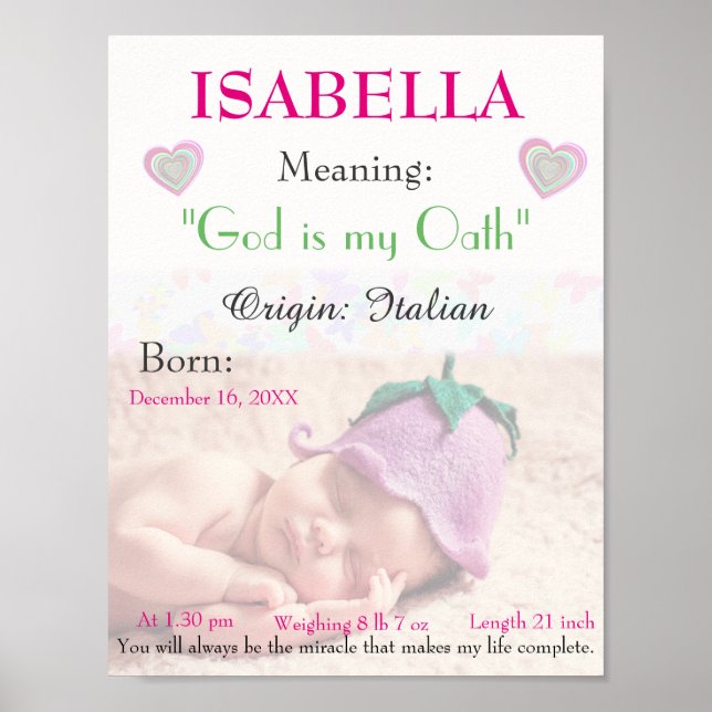 Personalised photo Name meaning keepsake nursery Poster (Front)