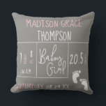 Personalised Pink Grey Birth Stat Name Cushion<br><div class="desc">Introducing the Personalised Pink Grey Birth Stat Name Throw Pillow, a delightful and customisable accessory to celebrate the arrival of a baby girl. This adorable pillow is the perfect addition to any nursery, making it a treasured item that new parents will cherish. The pillow features a trendy colour scheme of...</div>