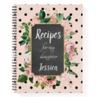 Personalised Recipes for my Daughter Pink Floral