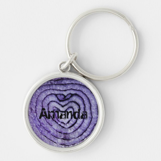 Personalised Red Onion  Key Ring (Front)