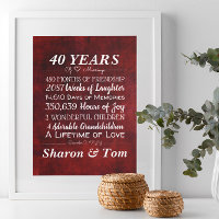 Personalised Red Wedding Anniversary Milestones