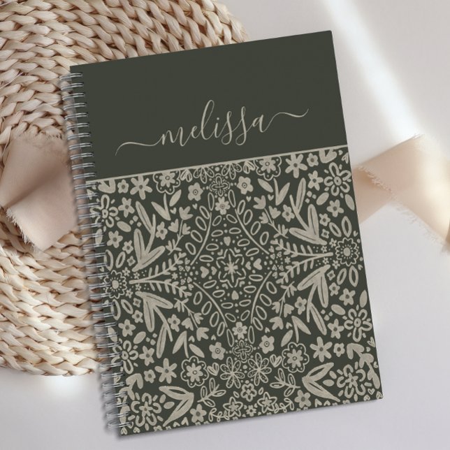 Personalised Retro Vibe Green Leaves Journal  (Creator Uploaded)