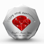 Personalised Ruby 40th Wedding Anniversary Gifts