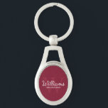 Personalised Script Groomsmen Name&Monogram Key Ring<br><div class="desc">Add a personal touch to your wedding with personalised groomsmen keychain. This keychain features personalised groomsman's name in white classic script font style with wedding details in white classic serif font style and monogram in light burgundy red classic serif font style as background, on burgundy red background. Also perfect for...</div>