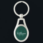 Personalised Script Groomsmen Name&Monogram Key Ring<br><div class="desc">Add a personal touch to your wedding with personalised groomsmen keychain. This keychain features personalised groomsman's name in white classic script font style with wedding details in white classic serif font style and monogram in light emerald green classic serif font style as background, on emerald green background. Also perfect for...</div>