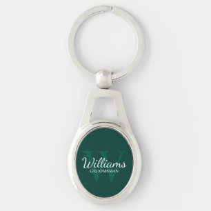 Personalised Script Groomsmen Name&Monogram Key Ring