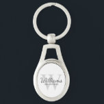 Personalised Script Groomsmen's name and Monogram  Key Ring<br><div class="desc">Add a personal touch to your wedding with personalised groomsmen keychain. This keychain features personalised groomsman's name in grey classic script font style with wedding details in grey classic serif font style and monogram in light grey classic serif font style as background, on white background. Also perfect for best man,...</div>