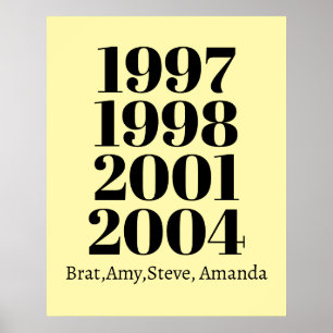 Personalised Simple Children Birth Year Family  Poster