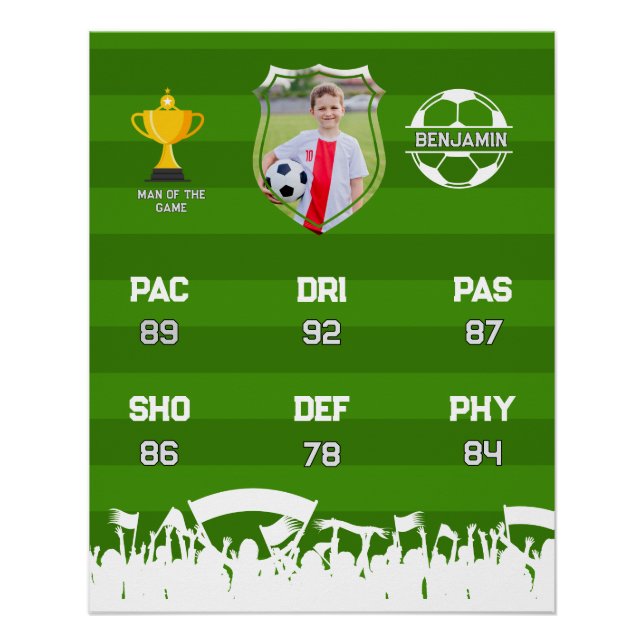 Personalised Soccer Gift For Kids, Custom Fut Card Poster (Front)