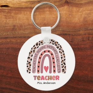Personalised Teacher Gift, Custom Teacher Gift Key Ring