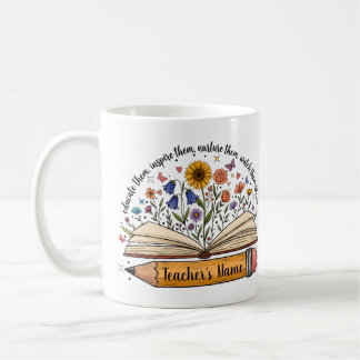 Personalised Teacher Gift Mug