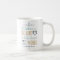 Personalised Teacher Mug