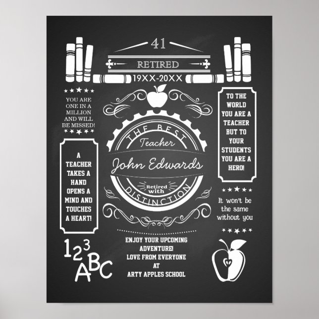 Personalised teacher Retirement Poster apple (Front)