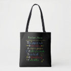 Personalised Teacher Tote Bag