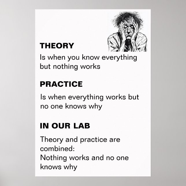 Personalised Theory And Practice Poster (Front)