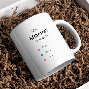 Personalised this mummy belongs to mug mummy gift
