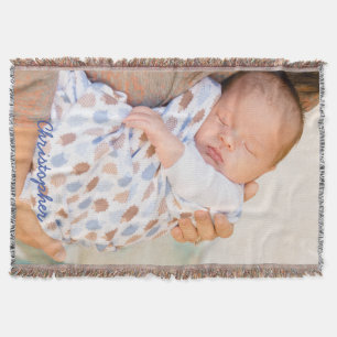 Personalised Throw Blanket Add Photo And Text