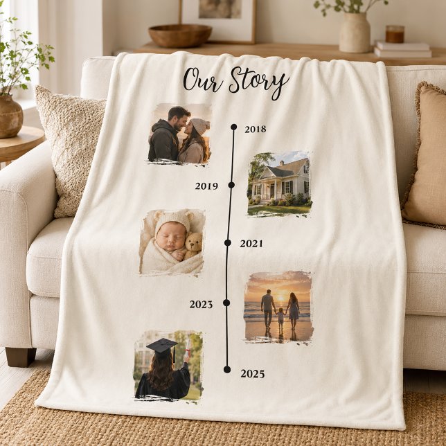 Personalised Throw Fleece Blanket (Creator Uploaded)
