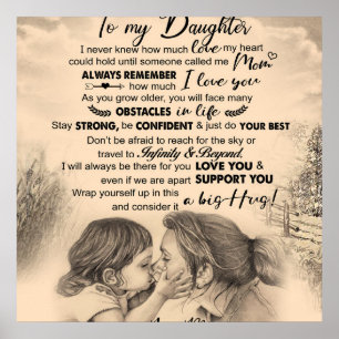 Personalised To My Daughter, Love From Mum Blanket Poster