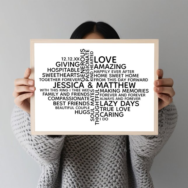 Personalised Typography Word Cloud for Couples Poster (Creator Uploaded)