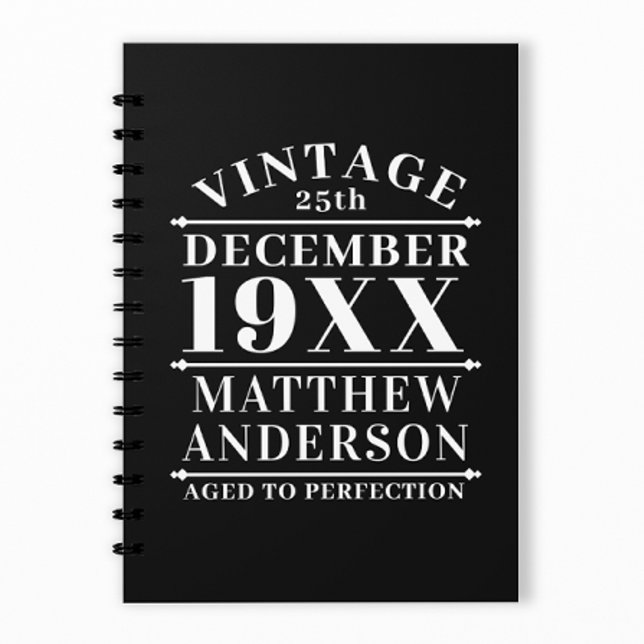 Personalised Vintage Aged to Perfection Planner (Creator Uploaded)
