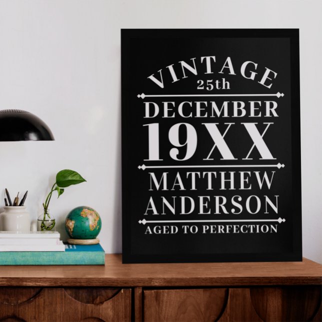 Personalised Vintage Aged to Perfection Poster (Creator Uploaded)