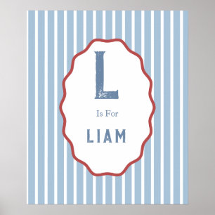 Personalised Vintage Alphabet Nursery,Custom name Poster