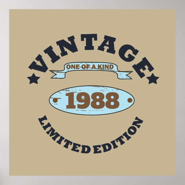 Personalised vintage birthday gift poster (Front)