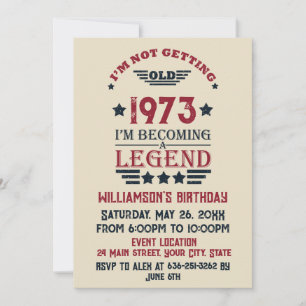 Personalised vintage birthday gifts invitation
