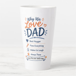 Personalised Why We Love Dad Gift from Kids Latte Mug