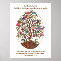 Personalizable Tree of Life Poster