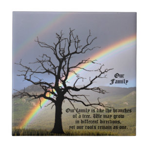 PERSONALIZE OUR FAMILY QUOTE CERAMIC TILE