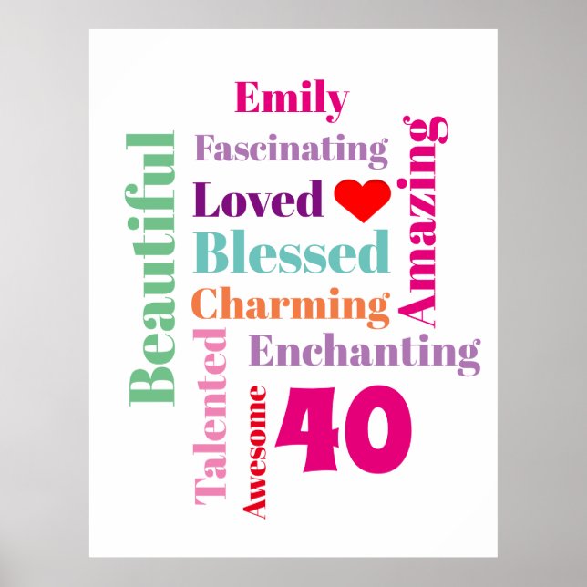 Personalized Birthday Word Art Print (Front)