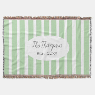 Personalized Family Last Name and Est Year Wedding Throw Blanket