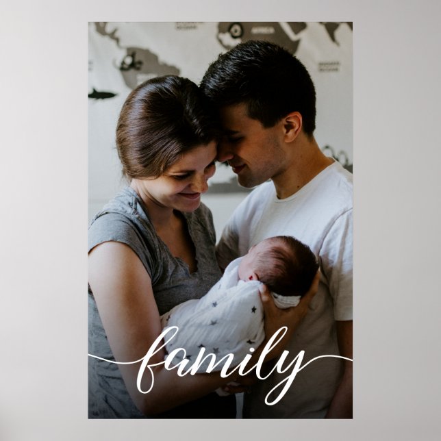 Personalized Family Photo Love Script Poster (Front)
