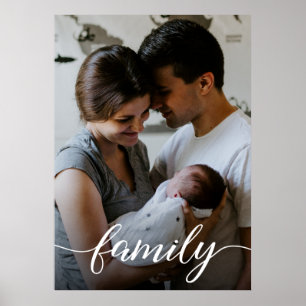 Personalized Family Photo Love Script Poster