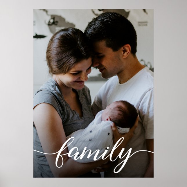 Personalized Family Photo Love Script Poster (Front)