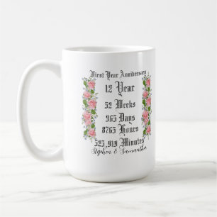 Personalized first year anniversary typography coffee mug