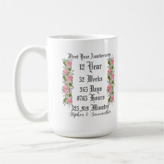 Personalized first  year anniversary typography  coffee mug