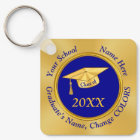 Personalized Graduation Party Favors, Text, Colors