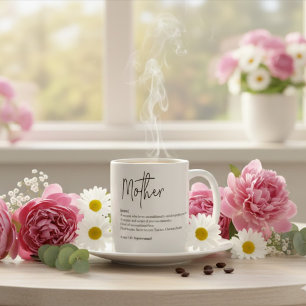 Personalized Mom Definition Photo Mug
