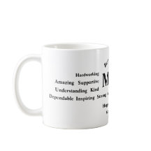 Personalized Mother’s Day Mug