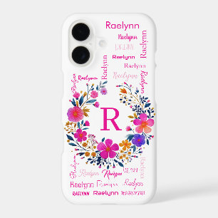 Personalized Name Initial Add Your Name