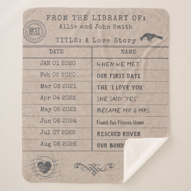 Personalized "Our Love Story" Library Card Sherpa Blanket (Front)