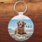Personalized Pet Photo Dog Lover Keepsake