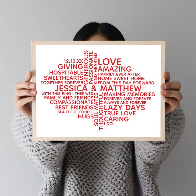 Personalized Typography Word Cloud for Couples Poster (Creator Uploaded)
